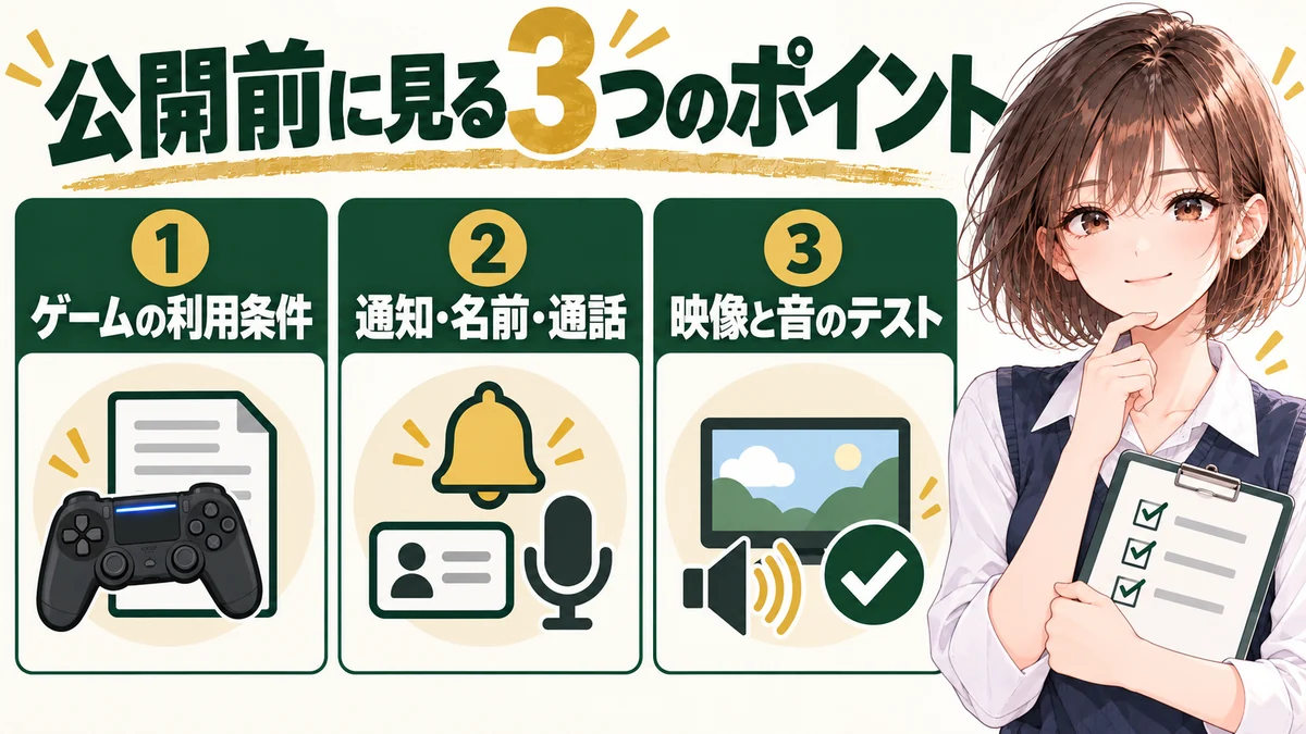公開前にゲームの利用条件、通知・名前・通話、映像と音のテストを確認する図